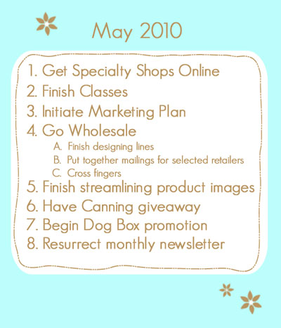 may-goals-2010