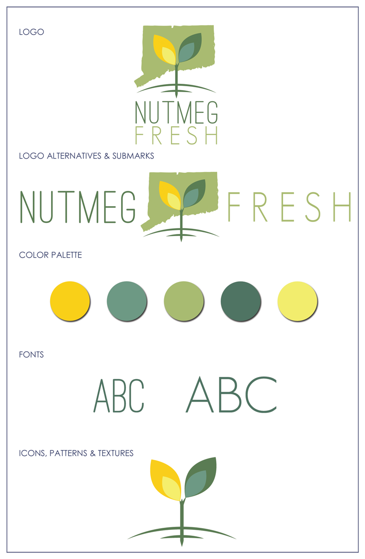 Cyn Thomas Design Style-Guide-Nutmeg-Fresh